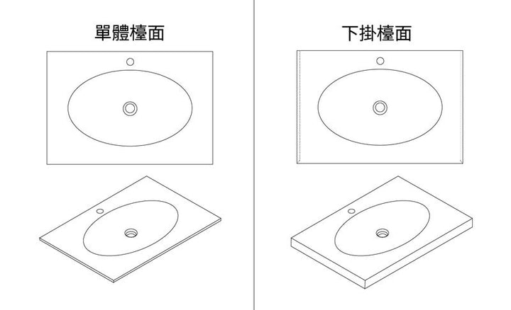 卡拉灰 - 熱彎岩板一體盆 - 安裝方式工程圖