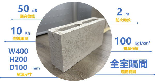 營建廢土變建材：輕質冷壓磚如何解決土方之亂