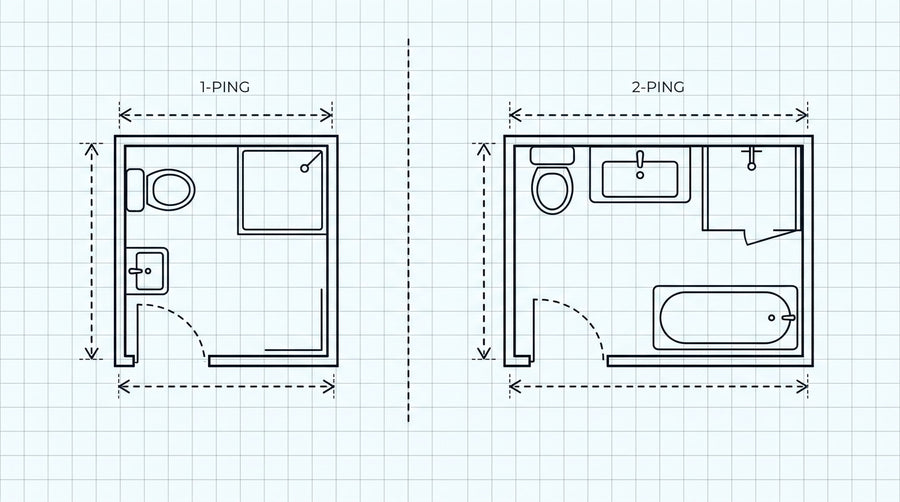 1 坪浴室翻修費用 vs 2 坪差多少？